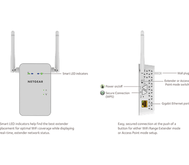 Netgear AC750 WiFi Range Extender EX6100 - Draadloze