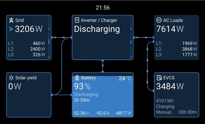 Afbeeldingslocatie: https://tweakers.net/i/IoVRFgegwPxyVfQpB1YZMibDP28=/800x/filters:strip_icc():strip_exif()/f/image/ft348TeIYsnu80Jo7k5sbK9g.jpg?f=fotoalbum_large