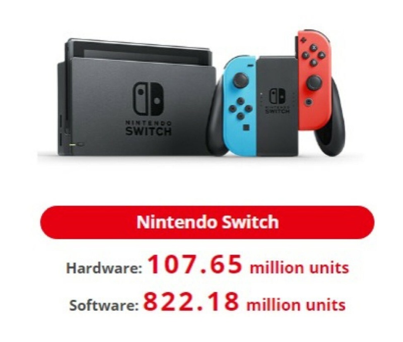 Afbeeldingslocatie: https://tweakers.net/i/IoeS4Yk2abRhbMj9ixbcyMapVJE=/800x/filters:strip_icc():strip_exif()/f/image/ak5TRMB44ysa5bC38NqGXYSD.jpg?f=fotoalbum_large