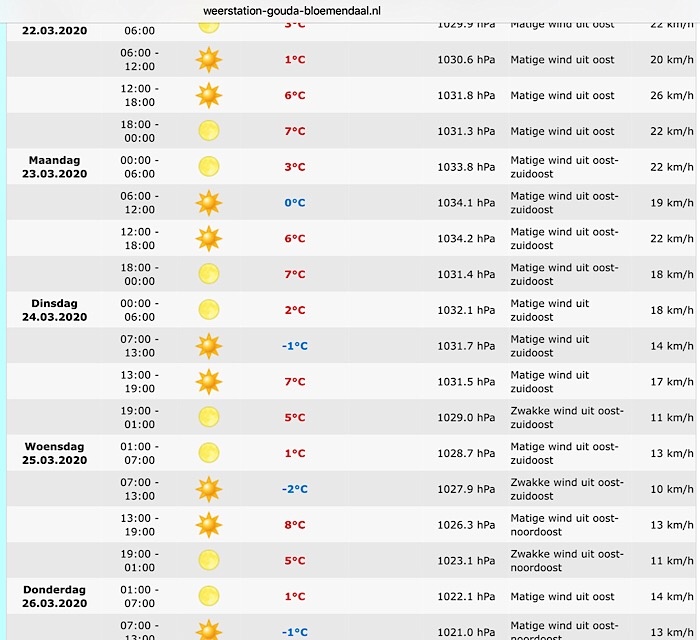 Afbeeldingslocatie: https://tweakers.net/i/IopAdmc2qhsCaroHx52nC26OHHI=/f/image/V1Orrkc6XndDsRqKnxieIxqD.jpg