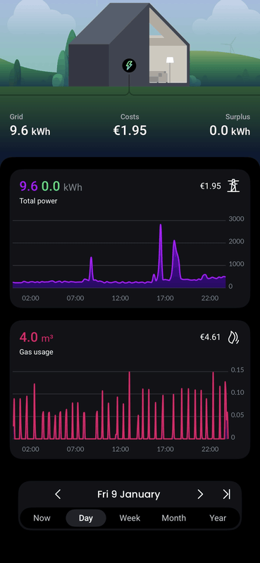 Afbeeldingslocatie: https://tweakers.net/i/Iq4Ap95YdZTTmDj5CTzXWLM1EQg=/x800/filters:strip_exif()/f/image/MuA1KMfLZjnd2t8LX94xKoK6.png?f=fotoalbum_large