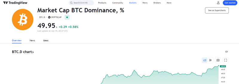 Afbeeldingslocatie: https://tweakers.net/i/IqwSJFSfr_tBtm9QvABXVOony_w=/800x/filters:strip_exif()/f/image/h0ALeSjpLsAJ01rvZwHWVGm4.png?f=fotoalbum_large