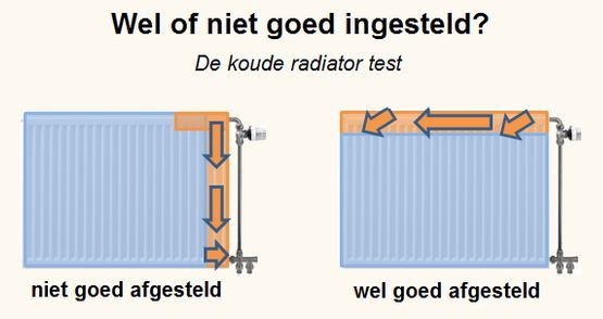 Afbeeldingslocatie: https://tweakers.net/i/Ir2yrG4hElOBHHdOMRx7-iJ2Www=/fit-in/4920x3264/filters:max_bytes(3145728):no_upscale():strip_icc():strip_exif()/f/image/o7ljQiW1g3jlKCgbu3yaRINH.jpg?f=user_large