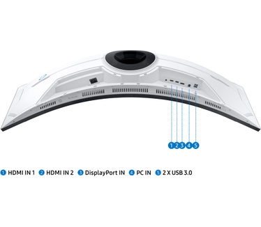 Samsung Odyssey Neo G9 (LS49AG950NUXEN) 49" Wit, Zwart