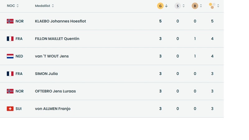 Afbeeldingslocatie: https://tweakers.net/i/IrCYN5TYmzcX8zEXZR4XrGfa6Ho=/800x/filters:strip_icc():strip_exif()/f/image/Sy1uYAtIsSxiJi4HLhhJEmPo.jpg?f=fotoalbum_large