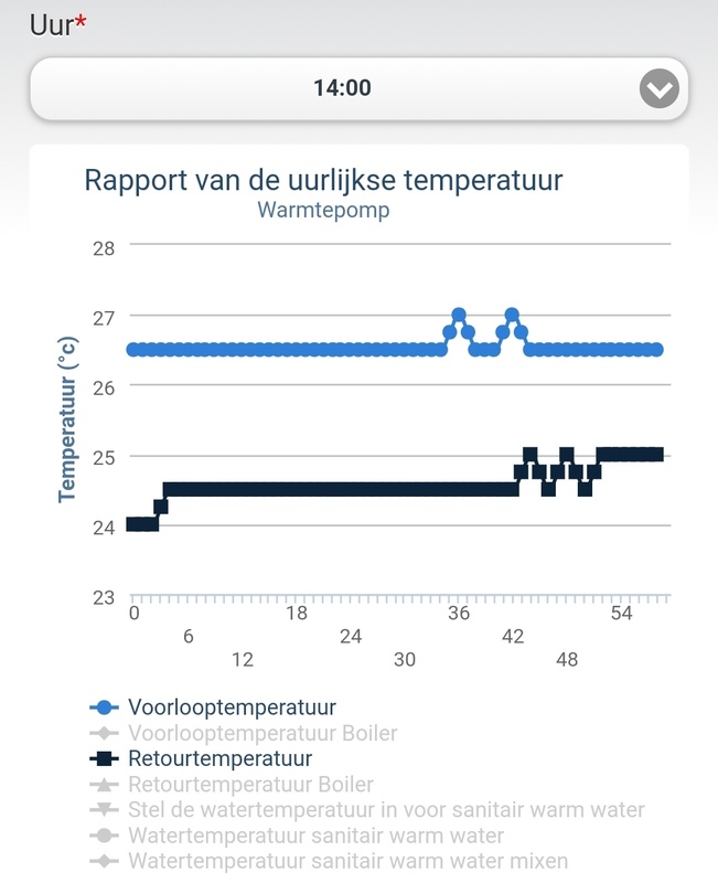 Afbeeldingslocatie: https://tweakers.net/i/IrX6lZJpylEDyDFw5FM0zfeltNg=/x800/filters:strip_icc():strip_exif()/f/image/ZdBU3ki6Qcc40TLnyyvIHOYk.jpg?f=fotoalbum_large