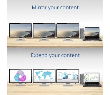 ACT USB-C Docking Station for 3 monitors, HDMI, DisplayPort, with ethernet, USB hub, card reader and audio