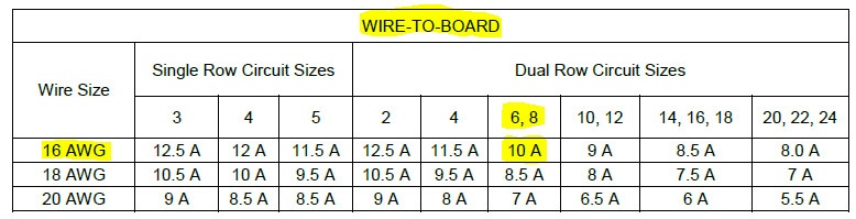 Afbeeldingslocatie: https://tweakers.net/i/IrePd2uV04Ms9BfnYZloDa2G4W8=/fit-in/4920x3264/filters:max_bytes(3145728):no_upscale():strip_icc():strip_exif()/f/image/teQxVc2rvwOFo6OuHefXvmzY.jpg?f=user_large