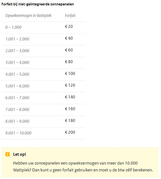 Afbeeldingslocatie: https://tweakers.net/i/Is28fDp7h3yZNLq5pQUMSvCir5Y=/full-fit-in/4000x4000/filters:no_upscale():fill(white):strip_exif()/f/image/rswEUaNsaks50qFpgokcKFSe.png?f=user_large
