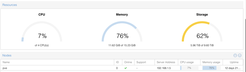 Afbeeldingslocatie: https://tweakers.net/i/Is5vAlfvBjm7zwWsgLDCje-YLLY=/800x/filters:strip_exif()/f/image/JfHBYhbDrrwOy76AfEXFalkV.png?f=fotoalbum_large