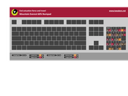 Mountain Everest 60% - numpad testresultaten
