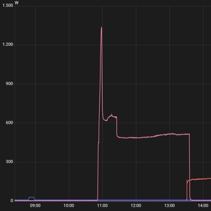 Afbeeldingslocatie: https://tweakers.net/i/IsxEEwr31W0ODo7nb89jb-zasW4=/fit-in/4920x3264/filters:max_bytes(3145728):no_upscale():strip_icc():strip_exif()/f/image/oLhq4AsVdArCXklfZgX26aI6.jpg?f=user_large