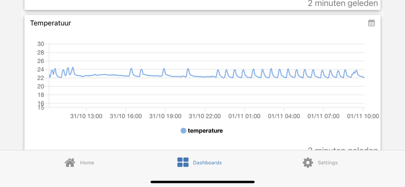 Afbeeldingslocatie: https://tweakers.net/i/It-YDtv8WDxX70Iinhie4pP4AIU=/800x/filters:strip_exif()/f/image/7n3I9gN9McZMEjN9UXNE3YOJ.png?f=fotoalbum_large