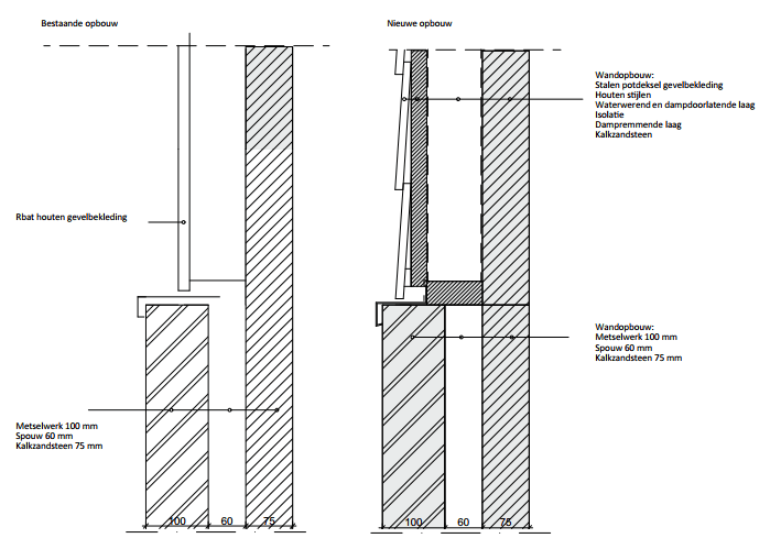 Afbeeldingslocatie: https://tweakers.net/i/It8rXQMvm-BObO1EK0ATKYG1ugE=/full-fit-in/4000x4000/filters:no_upscale():fill(white):strip_exif()/f/image/CdeQahI1FUE3acjJa9gR6Gbu.png?f=user_large