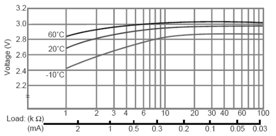 Afbeeldingslocatie: https://tweakers.net/i/ItPPUbHNEZQyLYUeBzejJNJ1alg=/full-fit-in/4000x4000/filters:no_upscale():fill(white):strip_exif()/f/image/yHmJKp7LRNdMhLgXu8zt7YDI.png?f=user_large