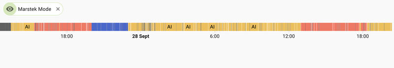 Afbeeldingslocatie: https://tweakers.net/i/ItmyPKxvJh8u2Ye_MAq7VWFVOvA=/800x/filters:strip_exif()/f/image/dIl5ptuORsQBUF1nln9t26j4.png?f=fotoalbum_large