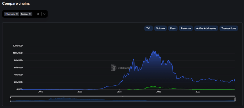 Afbeeldingslocatie: https://tweakers.net/i/ItzQiFsI_quPEesLLWMiXi_AiAY=/800x/filters:strip_exif()/f/image/aFKZFhzW6dId6o6pUYiD6r3K.png?f=fotoalbum_large