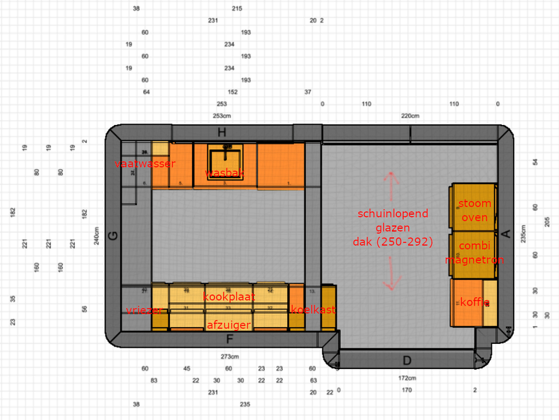 Afbeeldingslocatie: https://tweakers.net/i/IuFmlh4YGkIbaDa-v3cPRcEDGAU=/800x/filters:strip_exif()/f/image/wgsWdqiWs64OOzeRpIYjJNXY.png?f=fotoalbum_large