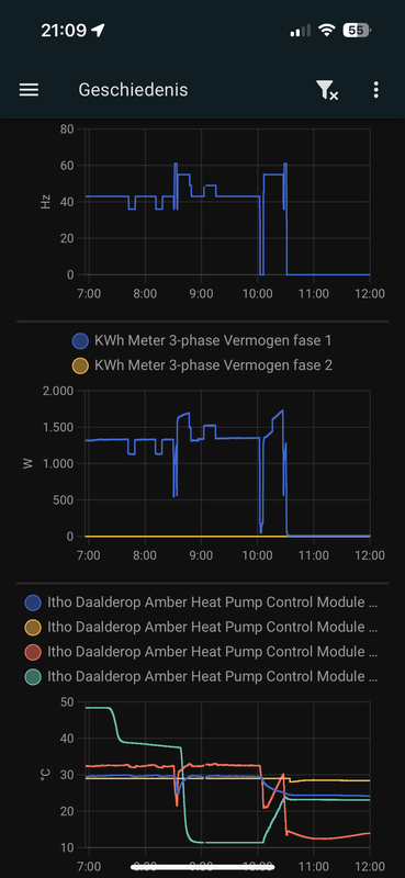 Afbeeldingslocatie: https://tweakers.net/i/IuUg2xEBXA8m28dADtxdPGybuPA=/x800/filters:strip_exif()/f/image/a4PwQLp9NCtSwtHtqZi2zbv6.png?f=fotoalbum_large