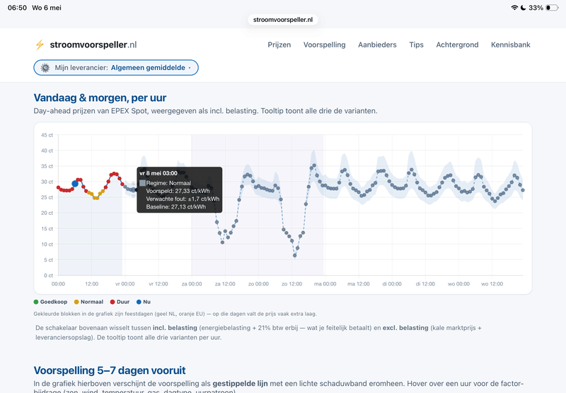 Afbeeldingslocatie: https://tweakers.net/i/Iubr0m6sFEkqkwvZyrGFYIAFXzc=/800x/filters:strip_exif()/f/image/RHSNCmSGTsPvAGREeXfoNEDc.png?f=fotoalbum_large