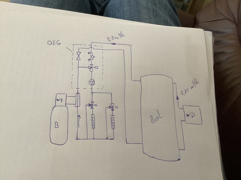Afbeeldingslocatie: https://tweakers.net/i/IudKEj-K7CBaxwoclxwn2YkCbuM=/800x/filters:strip_icc():strip_exif()/f/image/YEmTNwKVqVTSeKqloKgqyF5X.jpg?f=fotoalbum_large