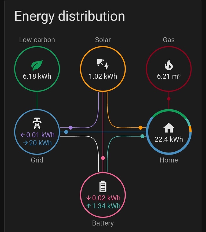 Afbeeldingslocatie: https://tweakers.net/i/Iv31a598-5mPFn2oy83koaS2tbU=/x800/filters:strip_icc():strip_exif()/f/image/VMp9XIoNV4lRuo9LFxPquedY.jpg?f=fotoalbum_large
