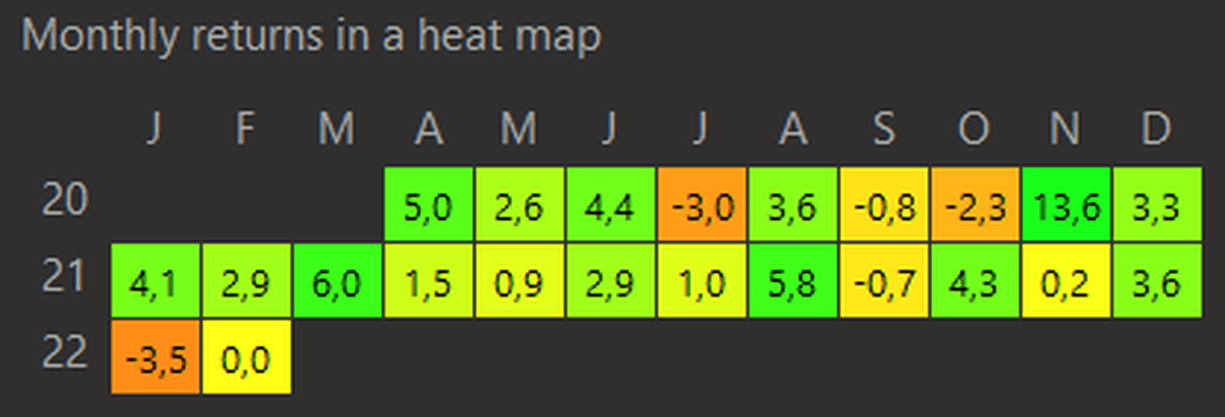 Afbeeldingslocatie: https://tweakers.net/i/IvlFbFzUZDNGiDNrLv7_qxdDyaA=/full-fit-in/4000x4000/filters:no_upscale():fill(white):strip_exif()/f/image/T2X9HDrsPlkuqKCJ5oiiOwdj.png?f=user_large
