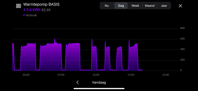 Afbeeldingslocatie: https://tweakers.net/i/IwR2AzUglR06rSpJBbrExt1xNgE=/800x/filters:strip_exif()/f/image/c7WdfGxstPOlHbWhWPm1XT54.png?f=fotoalbum_large