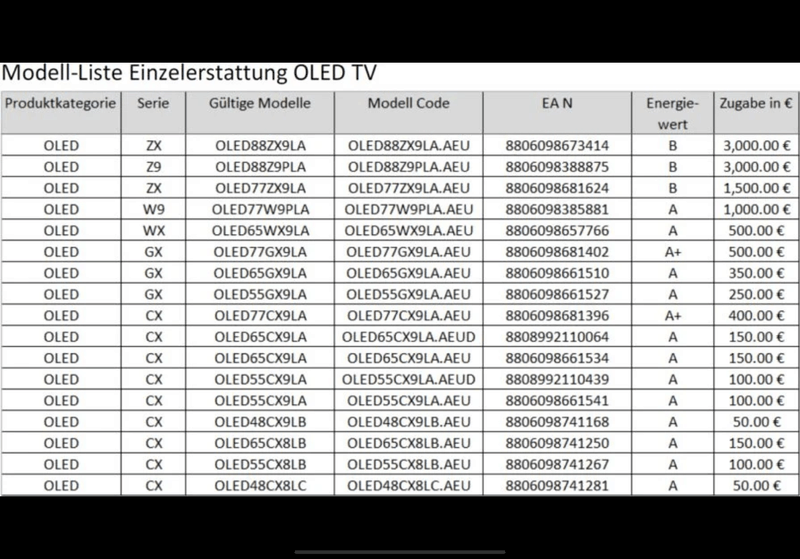Afbeeldingslocatie: https://tweakers.net/i/IwSeTAhj2iB_yWzYLUh4irjO-1c=/800x/filters:strip_exif()/f/image/5JH7mVQX2l9c6ltlAAemjElL.png?f=fotoalbum_large