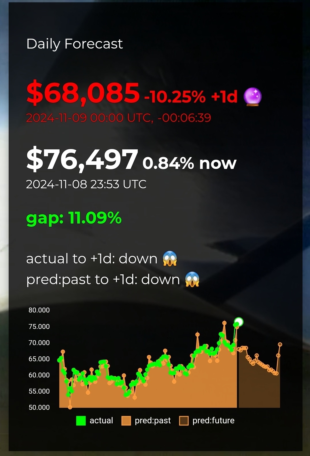 SC] Cryptocurrency Slowchat topic #27 - Cryptocurrencies - GoT