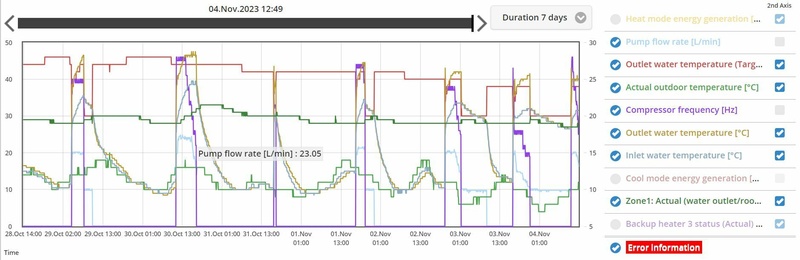 Afbeeldingslocatie: https://tweakers.net/i/IxINDEuqLOlQriHfo6686lMELBk=/800x/filters:strip_icc():strip_exif()/f/image/fDiG5SQANYDoRiLU1ufwOsla.jpg?f=fotoalbum_large
