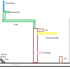 Afbeeldingslocatie: https://tweakers.net/i/IxQ3N-u15xOMnLqsVsEDqf2A5e4=/232x232/filters:strip_exif()/f/image/ElBIGfkqvZ6F7ImMKrd40OVV.png?f=fotoalbum_tile