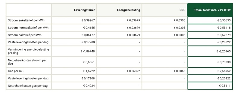 Afbeeldingslocatie: https://tweakers.net/i/IxqPtTaW3Ge_0SHoa7VG6V9dY5c=/800x/filters:strip_icc():strip_exif()/f/image/sfHaSbcjvncAw7nxeTB4xjvK.jpg?f=fotoalbum_large