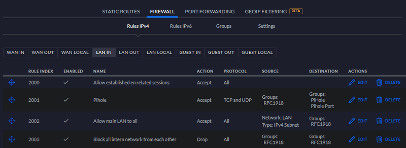 Afbeeldingslocatie: https://tweakers.net/i/IxqoewFS2FuqMFTFdXxe0CnqgfE=/800x/filters:strip_exif()/f/image/rfGJU5B4SMicS0i9siPojGLw.png?f=fotoalbum_large