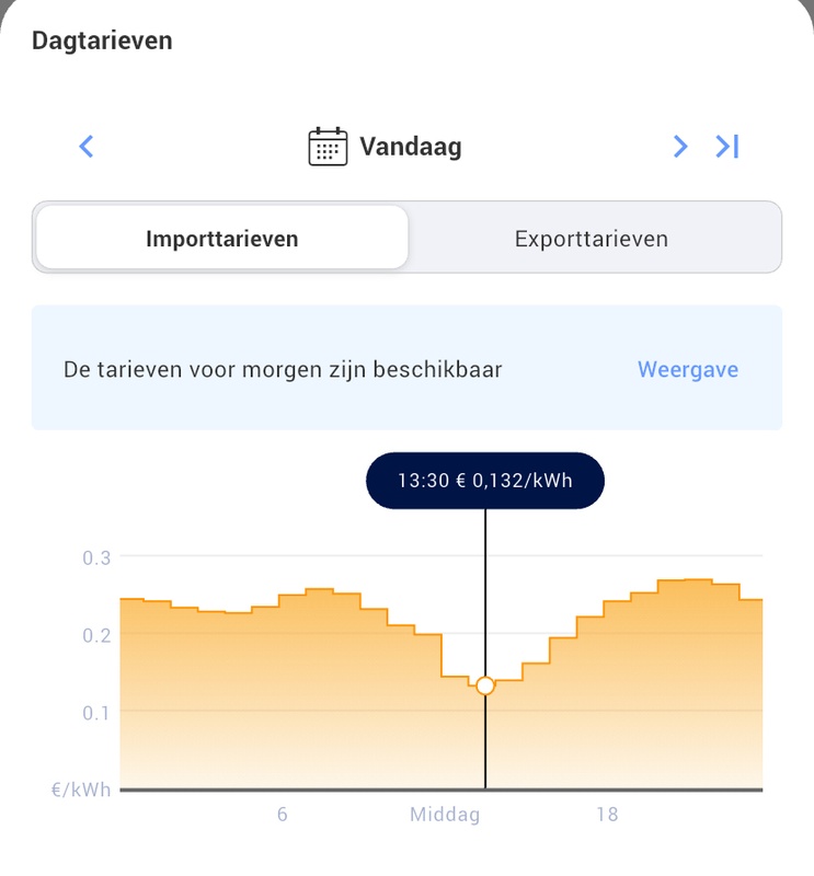 Afbeeldingslocatie: https://tweakers.net/i/IyDJTgwmJIBrwTROsHemS_mtPTg=/x800/filters:strip_icc():strip_exif()/f/image/nnhlWVWV4OTVbakDuIjqglrk.jpg?f=fotoalbum_large