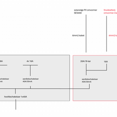 Afbeeldingslocatie: https://tweakers.net/i/IypwWYR4NZEKqcS56N1Nbb6MPC0=/232x232/filters:strip_exif()/f/image/Wlr4CLKrcAfqGuimxcAMnIld.png?f=fotoalbum_tile