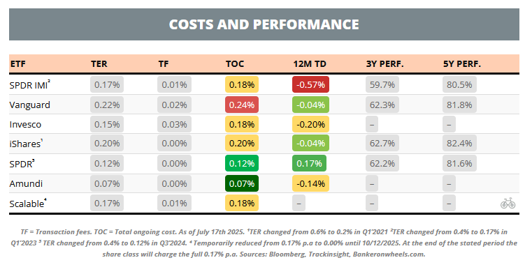 Afbeeldingslocatie: https://tweakers.net/i/IywlCIRP-dtyoOe2J4OqKmeRZuk=/fit-in/4000x4000/filters:no_upscale():strip_exif()/f/image/XEYUFkeqN3if28uAwlgD7xZI.png?f=user_large
