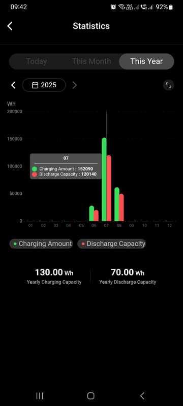 Afbeeldingslocatie: https://tweakers.net/i/Iza0Pryv95egTf1iFlQtQzonQ0Y=/x800/filters:strip_icc():strip_exif()/f/image/bTwhbuBo7jO3q7yym8r3ekkT.jpg?f=fotoalbum_large