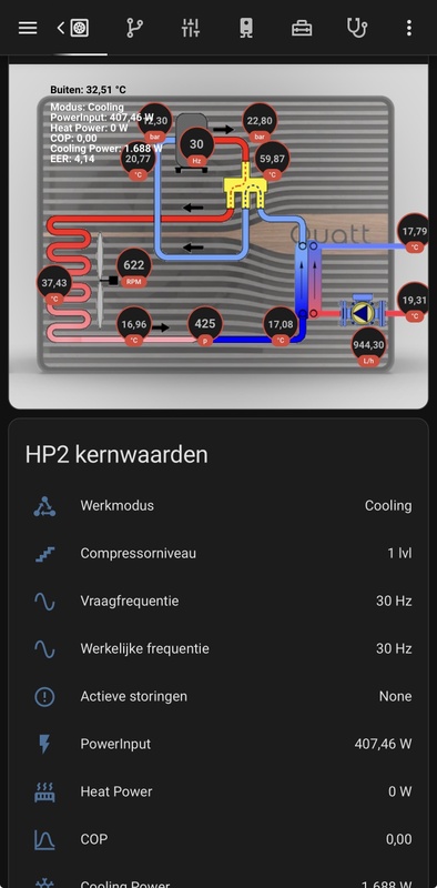 Afbeeldingslocatie: https://tweakers.net/i/Izbbq_N5j5IZDT2EyjfWpqBVf0E=/x800/filters:strip_icc():strip_exif()/f/image/scRBt1gPANvNBUaJ8l5HRlYs.jpg?f=fotoalbum_large