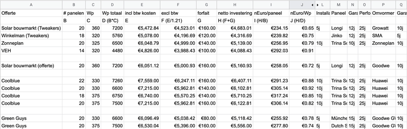 Afbeeldingslocatie: https://tweakers.net/i/IzdoVS65dJTzUqgAPWYZVsx-Q0o=/800x/filters:strip_exif()/f/image/t5hUi0TRjcEGMTq8VHc3hPV8.png?f=fotoalbum_large