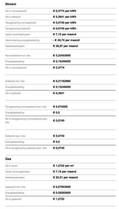 Afbeeldingslocatie: https://tweakers.net/i/Izo3zn2hyK2tcDWxHItW4tjFzOE=/x800/filters:strip_exif()/f/image/uxOCjjsZ9DT5q6l4Hxjc4nIW.png?f=fotoalbum_large