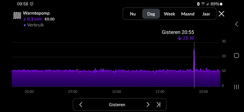 Afbeeldingslocatie: https://tweakers.net/i/J-BuhwyHB95_SaMjW3vUcVgvcy8=/800x/filters:strip_icc():strip_exif()/f/image/NuotZBUDtI1OrDxY3r3Y72TM.jpg?f=fotoalbum_large
