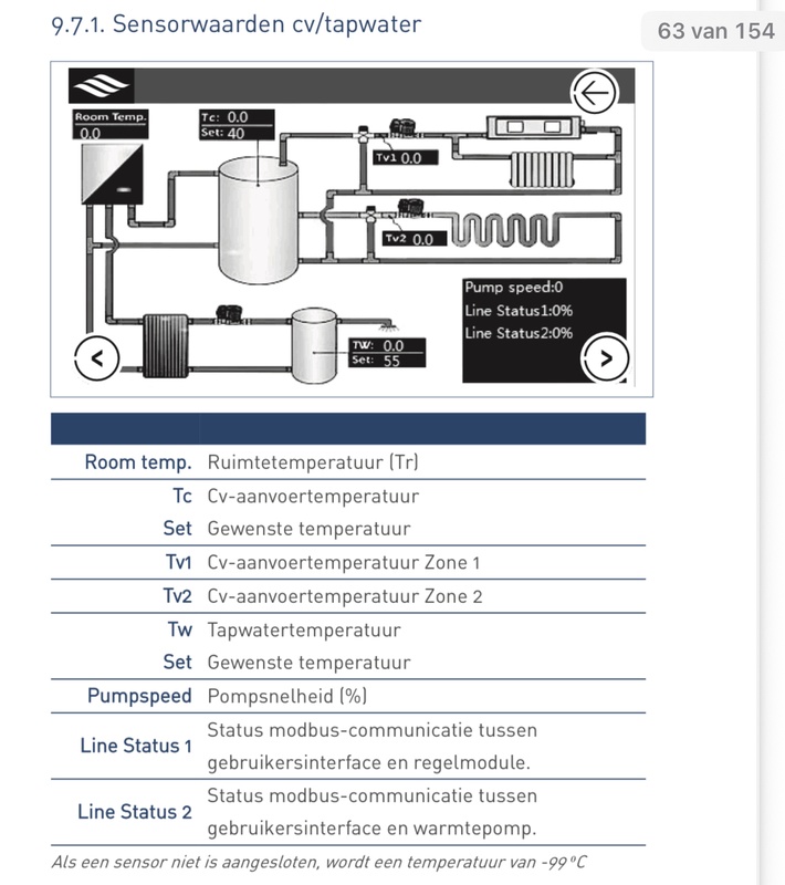 Afbeeldingslocatie: https://tweakers.net/i/J-F9Jwzn9eULqS0_QnMT7-_7Ec4=/x800/filters:strip_icc():strip_exif()/f/image/BKoYhQtlbhoj2PHuOYQBRTnB.jpg?f=fotoalbum_large