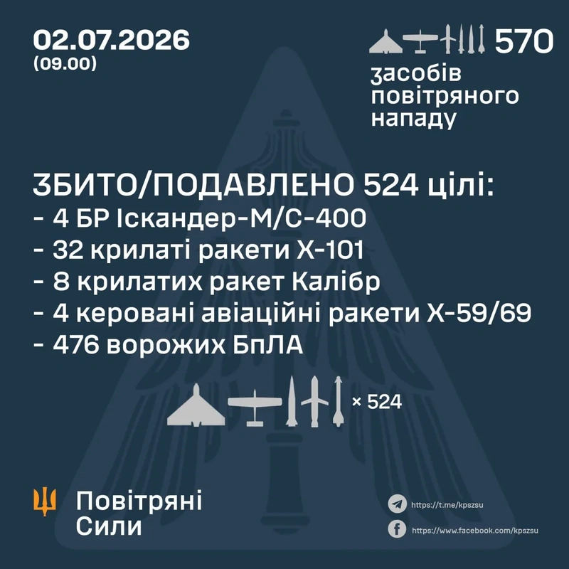 Afbeeldingslocatie: https://tweakers.net/i/J-RnneXHGZsbvLXPKaKkfeYvvpc=/800x/filters:strip_exif()/f/image/zgGeyzMoW1YYw4eT24VMcfWr.webp?f=fotoalbum_large