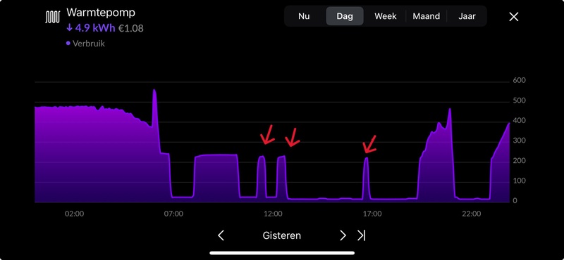 Afbeeldingslocatie: https://tweakers.net/i/J-cgBC_NXCGbWr9wQpgXSdkh6g0=/800x/filters:strip_icc():strip_exif()/f/image/w4TRo0q1uvINeQopSFTC05a0.jpg?f=fotoalbum_large