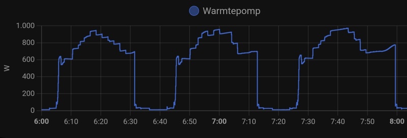 Afbeeldingslocatie: https://tweakers.net/i/J0B-1cs88OHggdQZqGpvVlArfZ8=/800x/filters:strip_icc():strip_exif()/f/image/dM3B9WRuJSadJbdDMRlEWrIt.jpg?f=fotoalbum_large