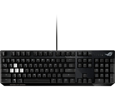 Asus ROG Strix Scope