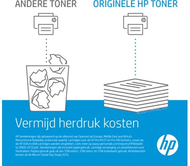 HP