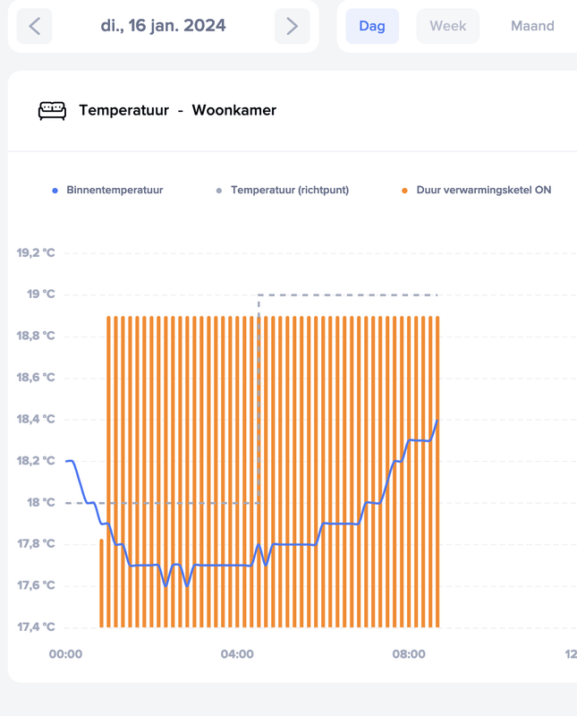 Afbeeldingslocatie: https://tweakers.net/i/J1MYZGP2_IrtllxDMuWA_bs5KQI=/x800/filters:strip_exif()/f/image/ThSp8O3i29K6C2TuSiKVWJXj.png?f=fotoalbum_large