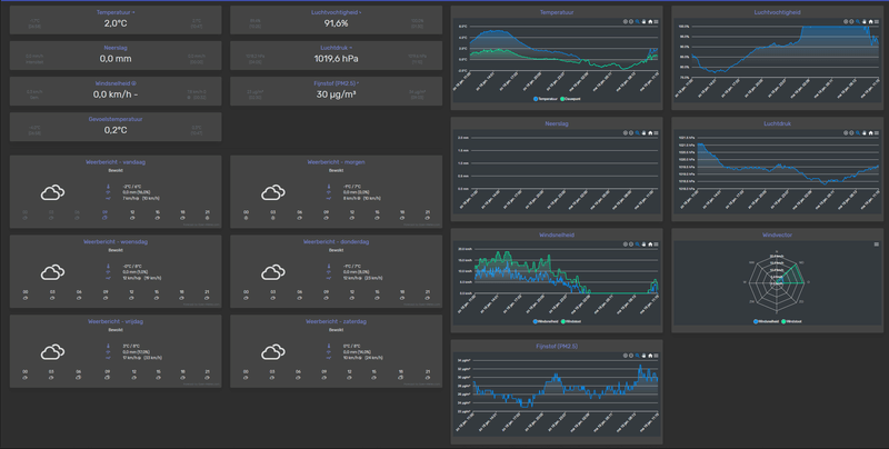Afbeeldingslocatie: https://tweakers.net/i/J1PfH3K2qjXNsPYbqQ_O9DKHCCU=/800x/filters:strip_exif()/f/image/vs6vgwhanA005sntI6DQMB3C.png?f=fotoalbum_large